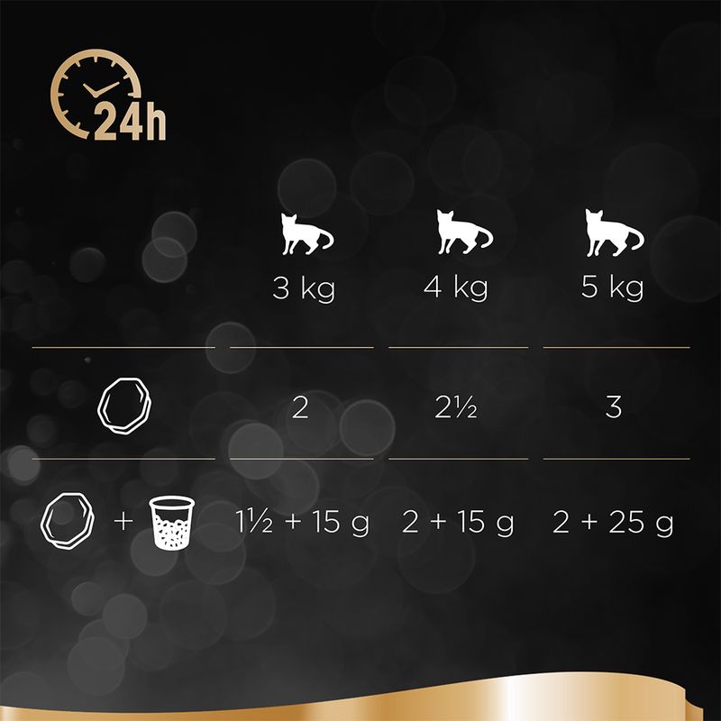 شيبا  طعام رطب للقط البالغة سنه 1+ 85 جرام